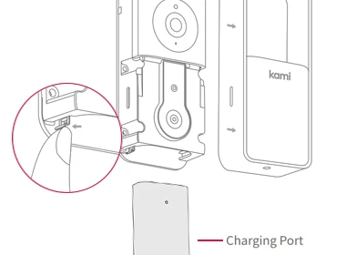 charged battery to insert it into the camera